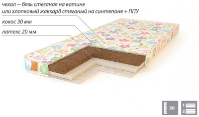 Матрас Армос Baby Season